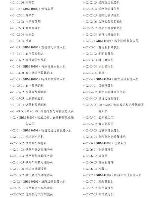 常用职业教育政策手册2022年2月版_纯图版_11