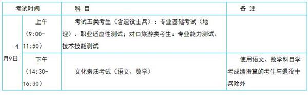 微信截图_20230224115122 微信截图_20230224115122